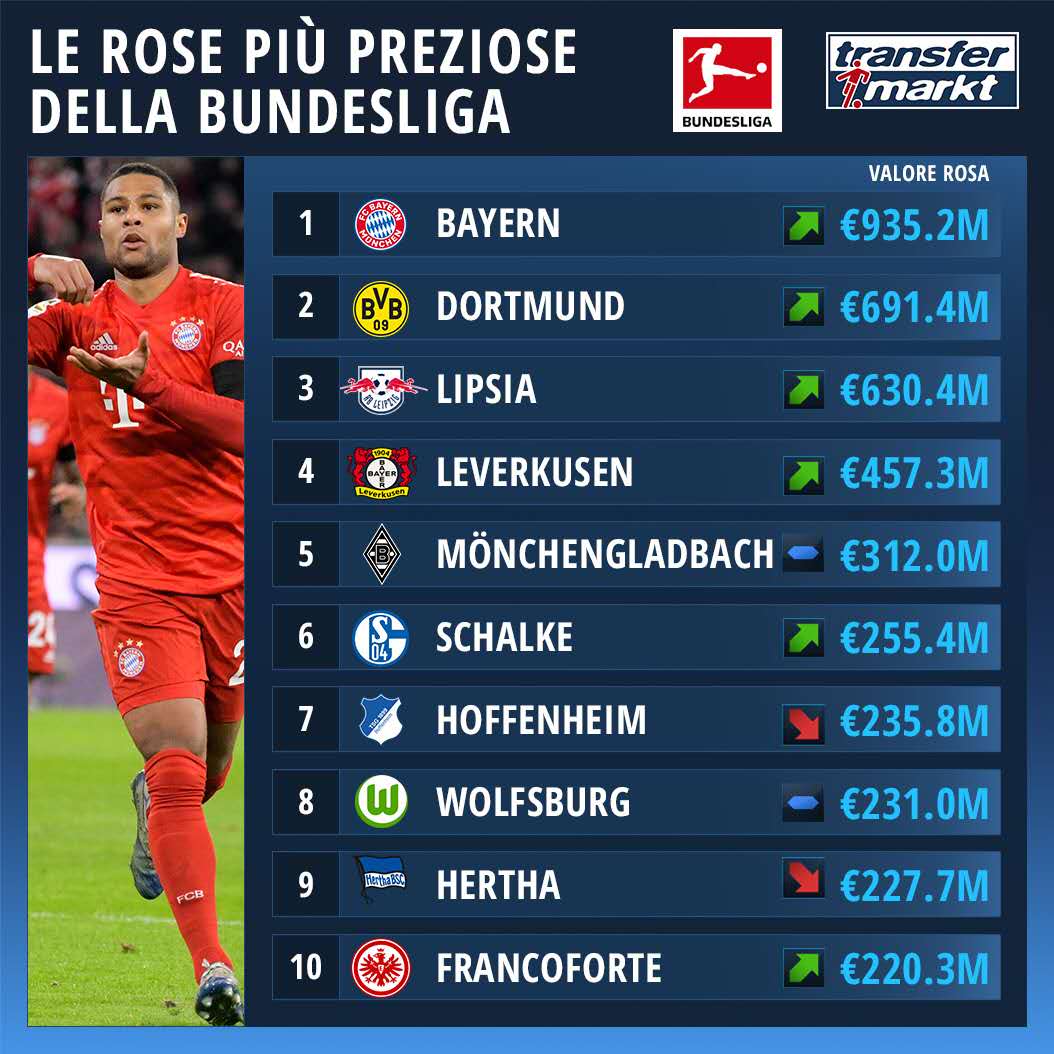 催化燃烧传感器